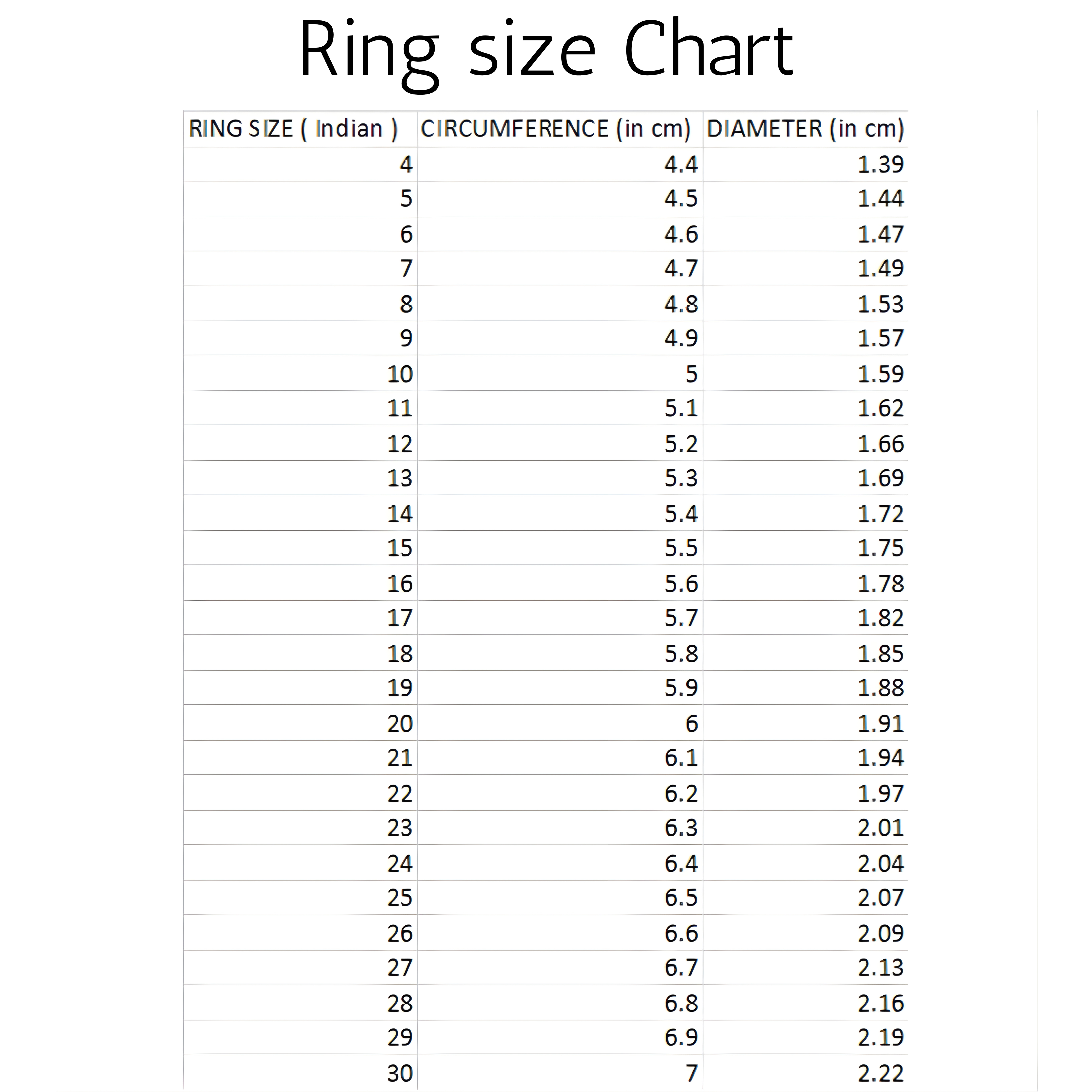 Silver V-Shaped Solitaire (CZ) Diamond Ring for her