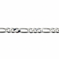 Silver Classic Figaro Chain For Him
